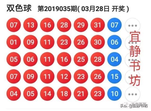 白小姐三期選一肖期期準(zhǔn)，揭秘彩票背后的秘密，揭秘彩票背后的秘密，白小姐三期選一肖期期精準(zhǔn)預(yù)測