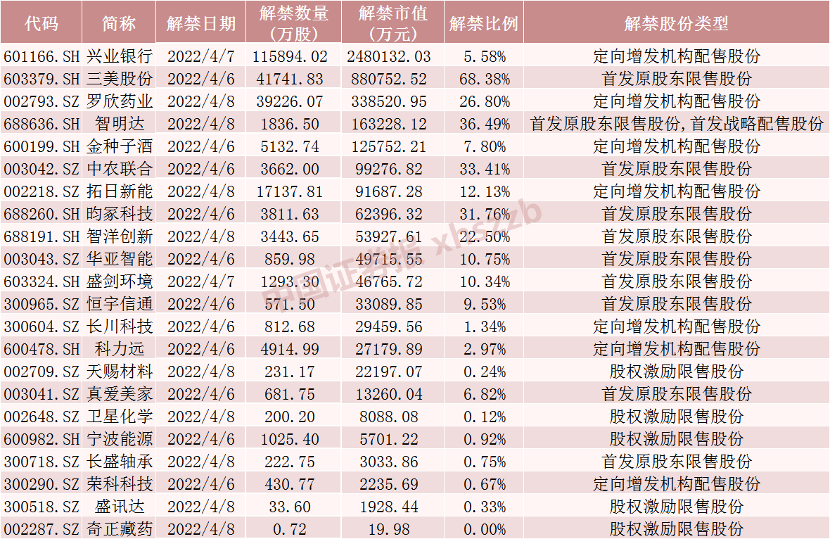 澳門三肖三碼精準(zhǔn)100%，揭秘未來彩票奧秘的全方位解讀（2025展望），澳門三肖三碼精準(zhǔn)解讀，未來彩票奧秘揭秘與2025展望