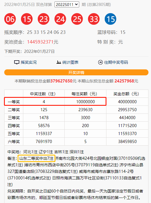 澳門天天二四六日開獎(jiǎng)結(jié)果，揭秘彩票背后的故事，澳門彩票開獎(jiǎng)背后的秘密，天天二四六日開獎(jiǎng)結(jié)果揭秘
