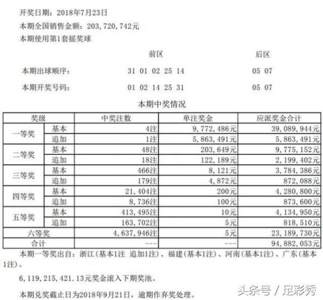 澳門天天二四六日開獎(jiǎng)結(jié)果，揭秘彩票背后的故事，澳門彩票開獎(jiǎng)背后的秘密，天天二四六日開獎(jiǎng)結(jié)果揭秘