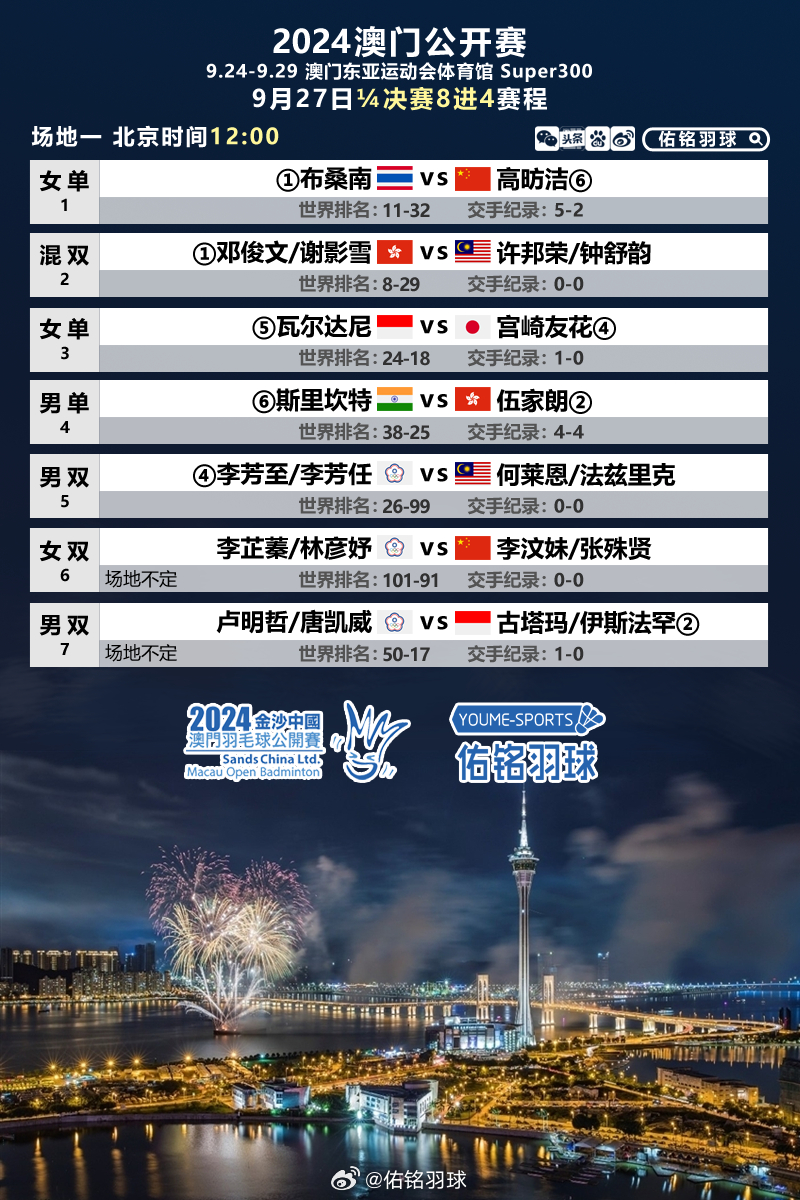 揭秘，2025年新澳門今晚開獎(jiǎng)?lì)A(yù)測(cè)及分析，揭秘，新澳門今晚開獎(jiǎng)?lì)A(yù)測(cè)及分析（2025年）