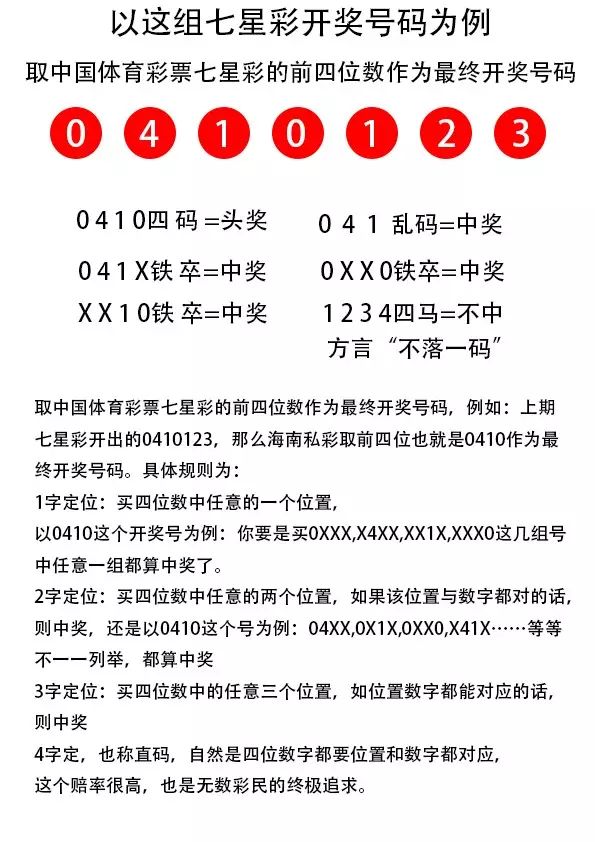 王中王開(kāi)獎(jiǎng)記錄