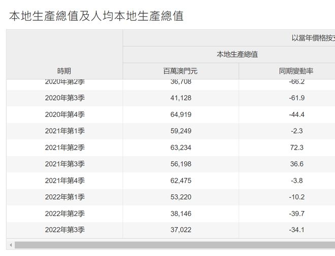 揭秘澳門開獎(jiǎng)結(jié)果查詢，一網(wǎng)打盡4777777背后的秘密，揭秘澳門開獎(jiǎng)結(jié)果查詢背后的秘密，一網(wǎng)打盡數(shù)字4777777的真相