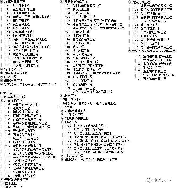 新澳天天開獎資料大全最新呈現(xiàn)，第54期圖片及價格詳解，新澳第54期天天開獎資料大全，最新圖片及價格詳解