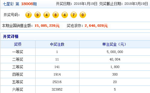 揭秘未來，2025年新澳門天天開彩期期精準(zhǔn)，揭秘未來，澳門彩期精準(zhǔn)預(yù)測 2025年天天開彩揭秘