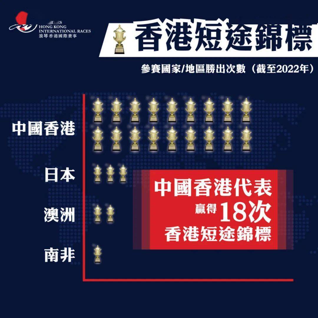 香港二四六開獎風云，免費結(jié)果速遞與香港歷史最快開獎記錄全解析，香港二四六開獎風云，結(jié)果速遞與歷史最快開獎記錄全解析