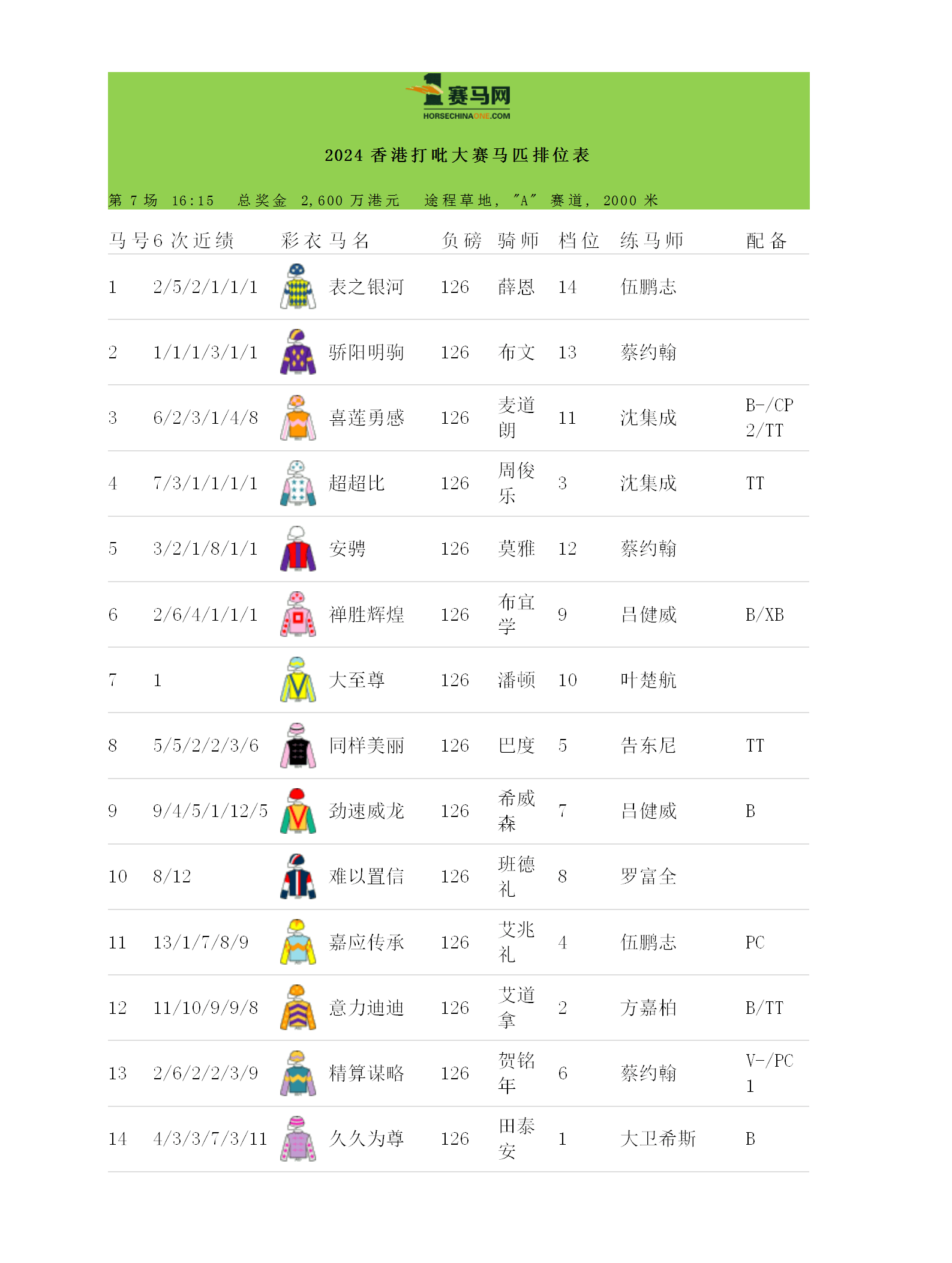 揭秘香港碼開獎(jiǎng)歷史走勢(shì)圖表，香港碼開獎(jiǎng)歷史走勢(shì)圖表揭秘