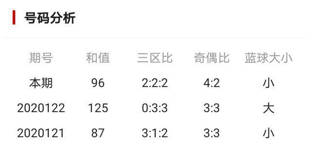 老澳門最新開獎(jiǎng)結(jié)果揭秘，今日開獎(jiǎng)?wù)雇?，老澳門最新開獎(jiǎng)結(jié)果揭秘與今日開獎(jiǎng)?wù)雇疫\(yùn)之門即將開啟？