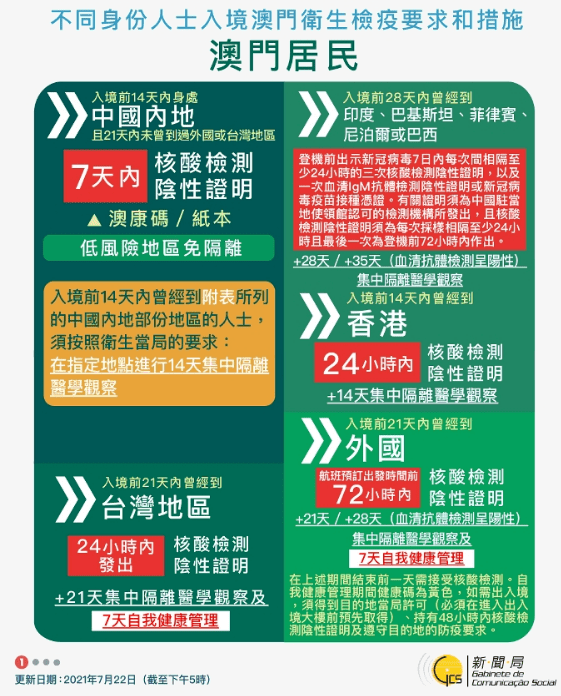 2025新澳門(mén)資料大全正版資料免費(fèi)下載指南，澳門(mén)正版資料免費(fèi)下載指南，2025新澳門(mén)資料大全