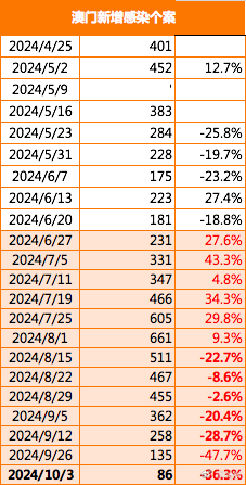 探索未來(lái)，2025新澳門正版免費(fèi)資本車297的獨(dú)特魅力，探索未來(lái)，揭秘澳門正版免費(fèi)資本車297的獨(dú)特魅力 2025展望