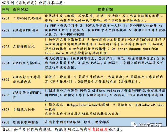 揭秘2025新奧精準(zhǔn)資料免費大全第078期，今晚排列五開獎預(yù)測，揭秘新奧精準(zhǔn)資料免費大全第078期，今晚排列五開獎預(yù)測分析