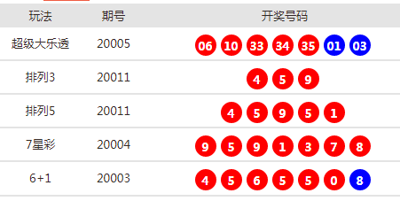 新澳天天開獎(jiǎng)資料大全最新54期圖片及價(jià)格，一網(wǎng)打盡所有信息，新澳天天開獎(jiǎng)資料大全，最新54期圖片及價(jià)格全掌握