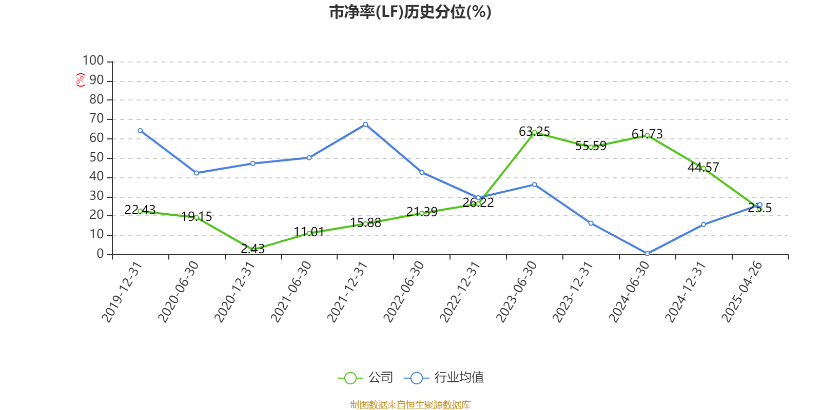 新澳2025資料深度解析，新澳2025資料深度解讀報告