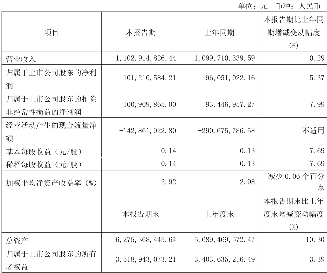 lianwei 第3頁