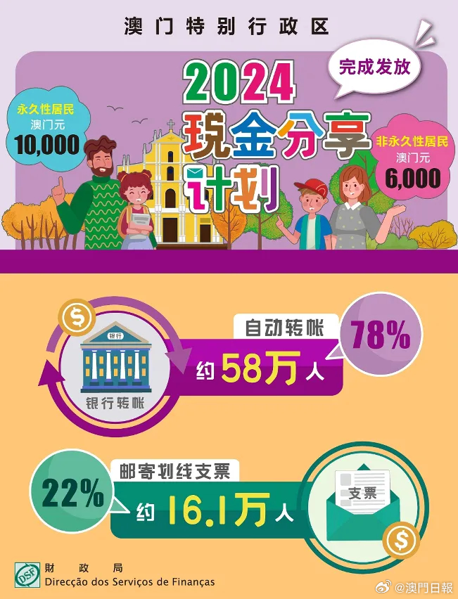 探索未來，走進(jìn)新澳門正版免費(fèi)資本車297的奇幻世界，探索新澳門正版免費(fèi)資本車297的奇幻世界之旅