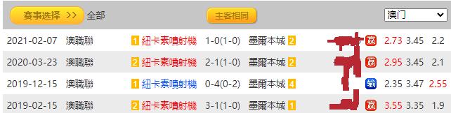 澳門(mén)足球彩票有限亞洲，探索與解析，澳門(mén)足球彩票亞洲版，探索與深度解析