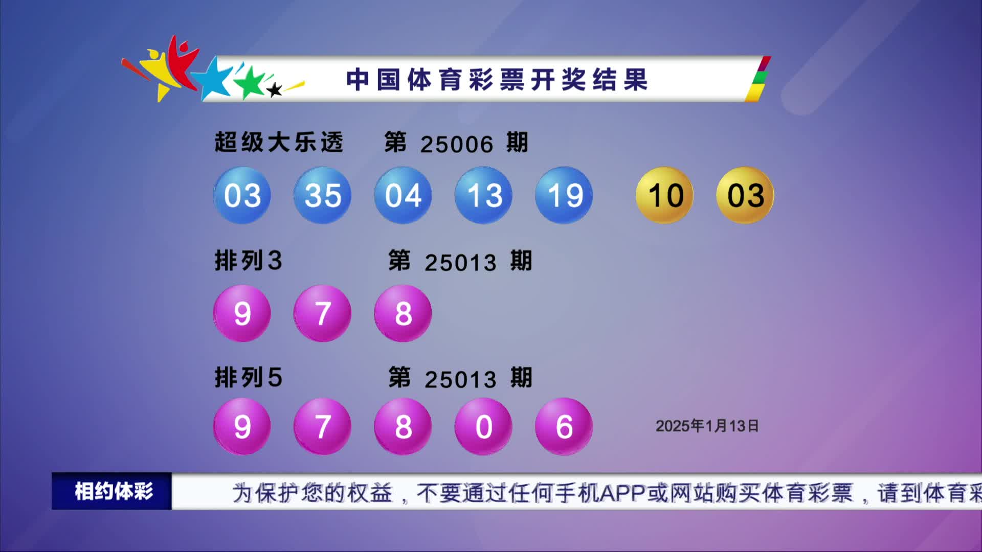揭秘，2025年新澳門今晚開獎結(jié)果查詢，揭秘，新澳門今晚開獎結(jié)果查詢 2025年最新預(yù)告！