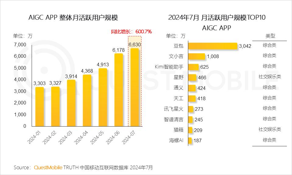 香港資料正版大全2025，專注于智能生態(tài)發(fā)展的獨特魅力，香港正版資料大全2025，智能生態(tài)發(fā)展的獨特魅力聚焦