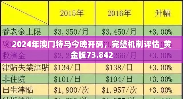 新澳門(mén)掛牌正版完掛牌記錄查詢(xún)攻略，澳門(mén)正版掛牌記錄查詢(xún)攻略，如何輕松查詢(xún)完掛牌記錄