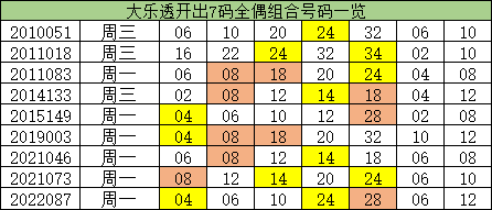 澳門一碼一碼100準(zhǔn)確 官方，揭秘彩票背后的秘密，揭秘澳門彩票一碼一碼背后的秘密與官方準(zhǔn)確性探討