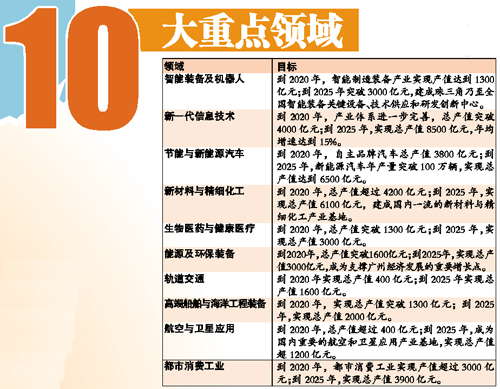 2025天天彩正版資料大全十，一網(wǎng)打盡彩票資訊與攻略，2025天天彩正版資料大全，一網(wǎng)打盡彩票資訊與攻略