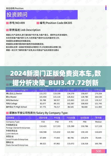 探索未來，2025新澳門正版免費(fèi)資本車297的獨(dú)特魅力，探索未來，揭秘澳門正版免費(fèi)資本車297的獨(dú)特魅力 2025展望