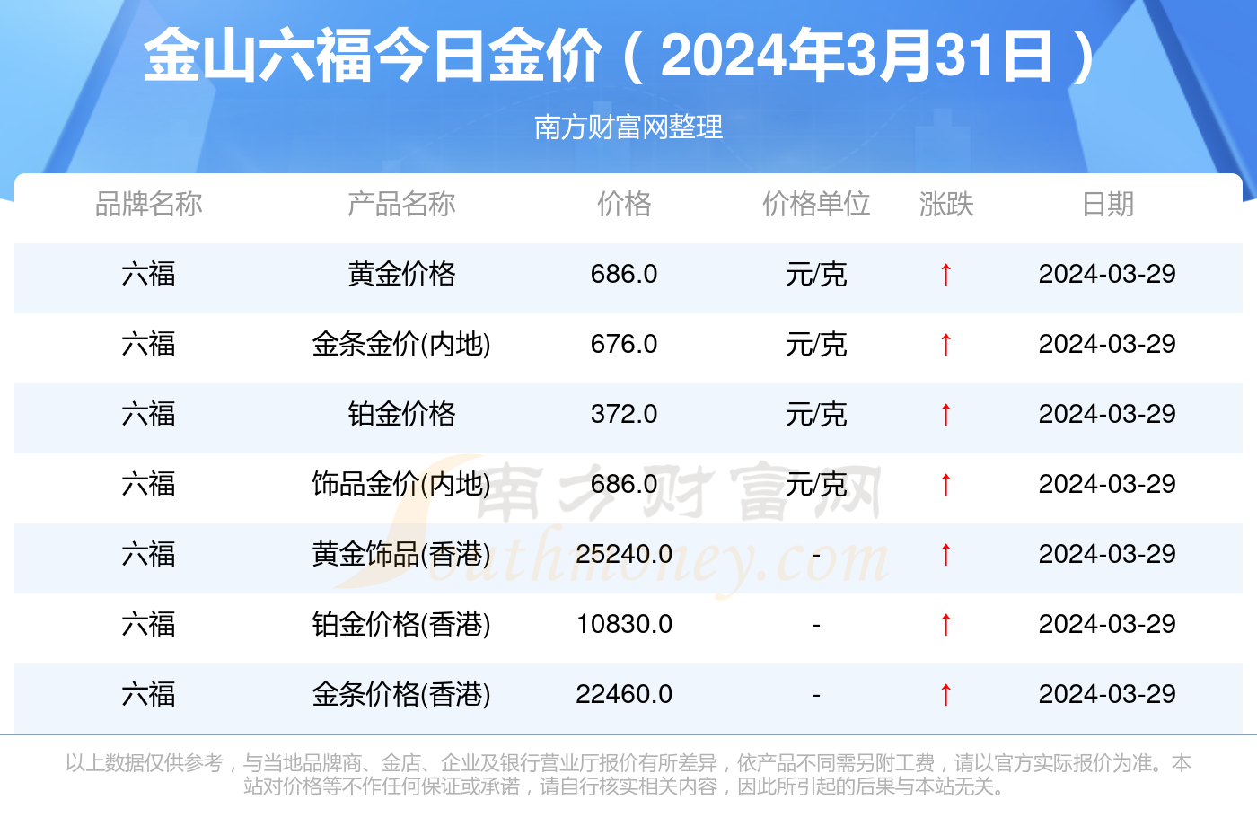 揭秘，2025年香港今晚開獎結(jié)果查詢，揭秘，香港今晚開獎結(jié)果查詢 2025年最新預(yù)告！