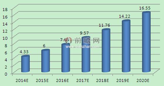 香港資料正版大全2025，專注于智能生態(tài)發(fā)展的前沿探索，香港資料正版大全2025，智能生態(tài)前沿探索的專注焦點(diǎn)