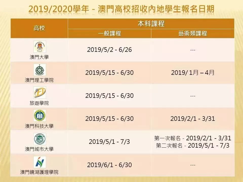 澳門六開獎時間大揭秘，開獎時刻與彩民狂歡，澳門六開獎時刻揭秘，彩民狂歡的開獎時刻
