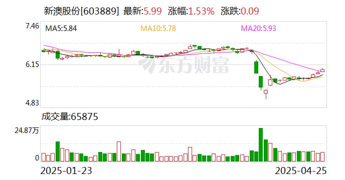 揭秘2025新澳精準(zhǔn)資料大全，深度解析與指南，揭秘2025新澳精準(zhǔn)資料大全，深度解析與實(shí)用指南
