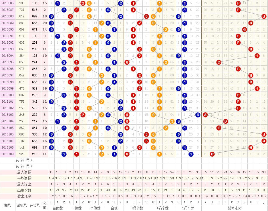 二四六天天彩資料正版更新查詢——最新資訊一網(wǎng)打盡，二四六天天彩資料正版更新查詢，最新資訊匯總