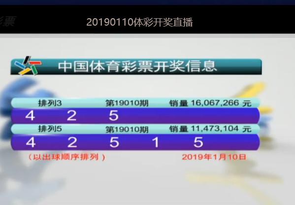 探索未來，2025今晚澳門特馬開什么號(hào)碼的奧秘，探索未來，揭秘2025澳門特馬開碼奧秘