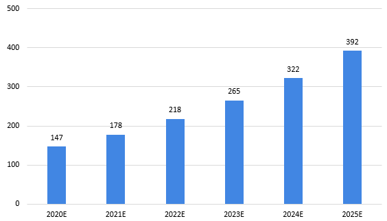 香港資料正版大全2025，智能生態(tài)發(fā)展的專注與未來，香港正版資料大全2025，智能生態(tài)的專注與未來展望