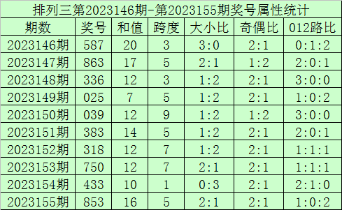 香港澳門開獎盛況與開獎號碼解析，香港澳門開獎盛況及開獎號碼深度解析