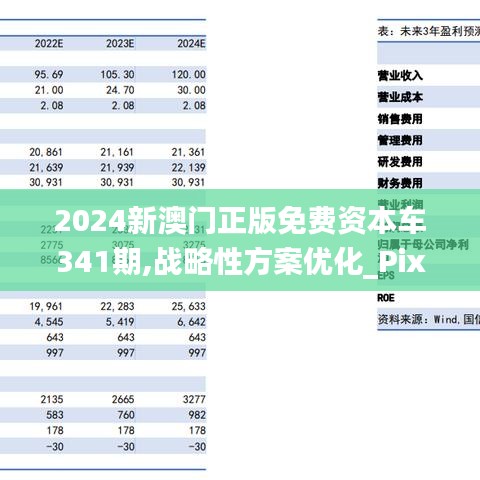 探索未來(lái)，聚焦澳門資本車的發(fā)展與變革，澳門資本車的發(fā)展與變革，探索未來(lái)之路