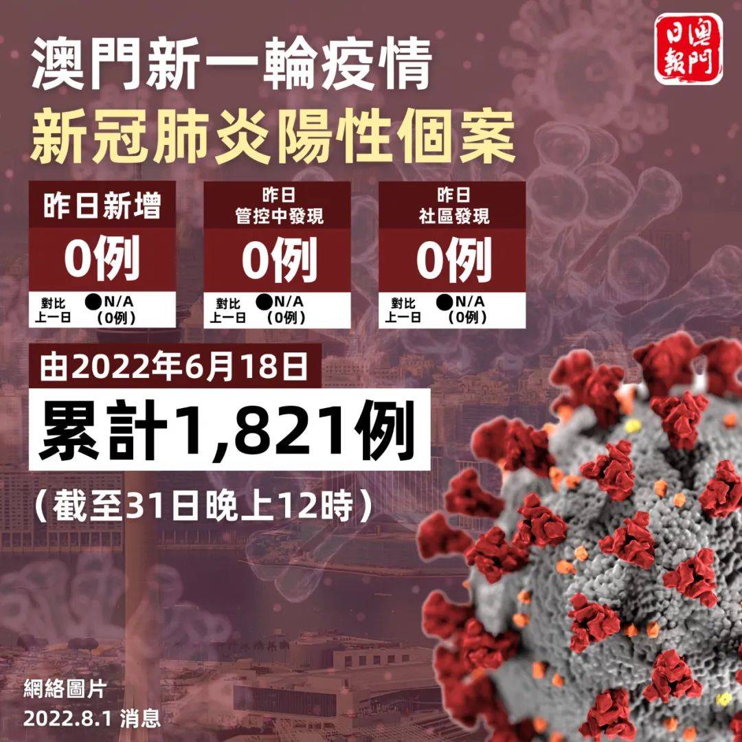 奧門新型冠狀病毒肺炎最新情況