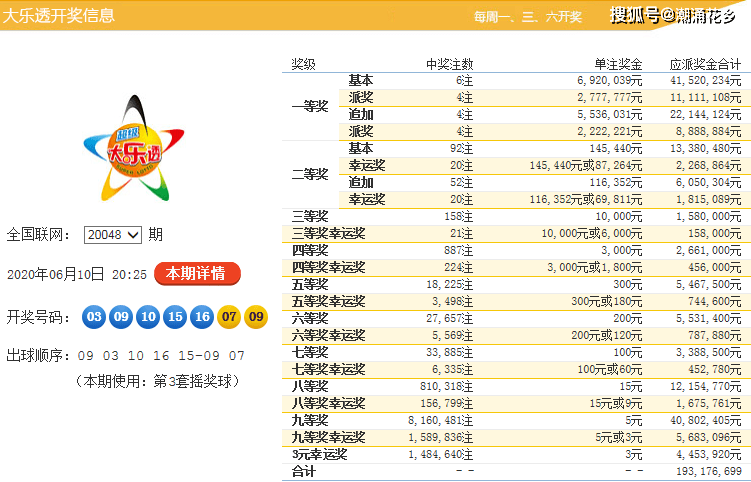 香港4777777開獎結(jié)果揭曉，揭曉最新開獎動態(tài)，香港最新開獎動態(tài)揭曉，4777777開獎結(jié)果震撼出爐