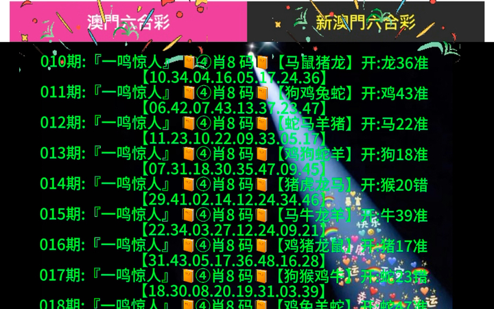 澳門六開彩天天開獎(jiǎng)結(jié)果生肖卡，揭秘彩票背后的魅力與玄機(jī)，澳門六開彩生肖卡背后的彩票魅力與玄機(jī)揭秘