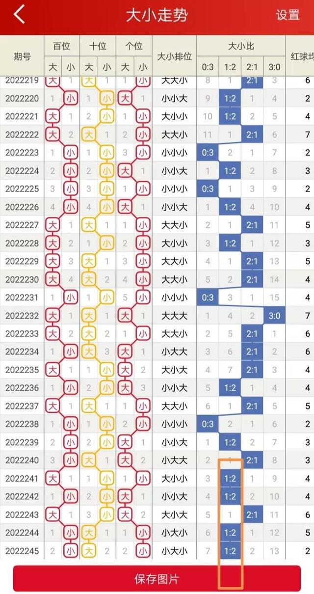 二四六香港資料期期準(zhǔn)千附三險阻，深度解析與洞察，深度解析與洞察，香港期期準(zhǔn)千附三險阻的二四六資料