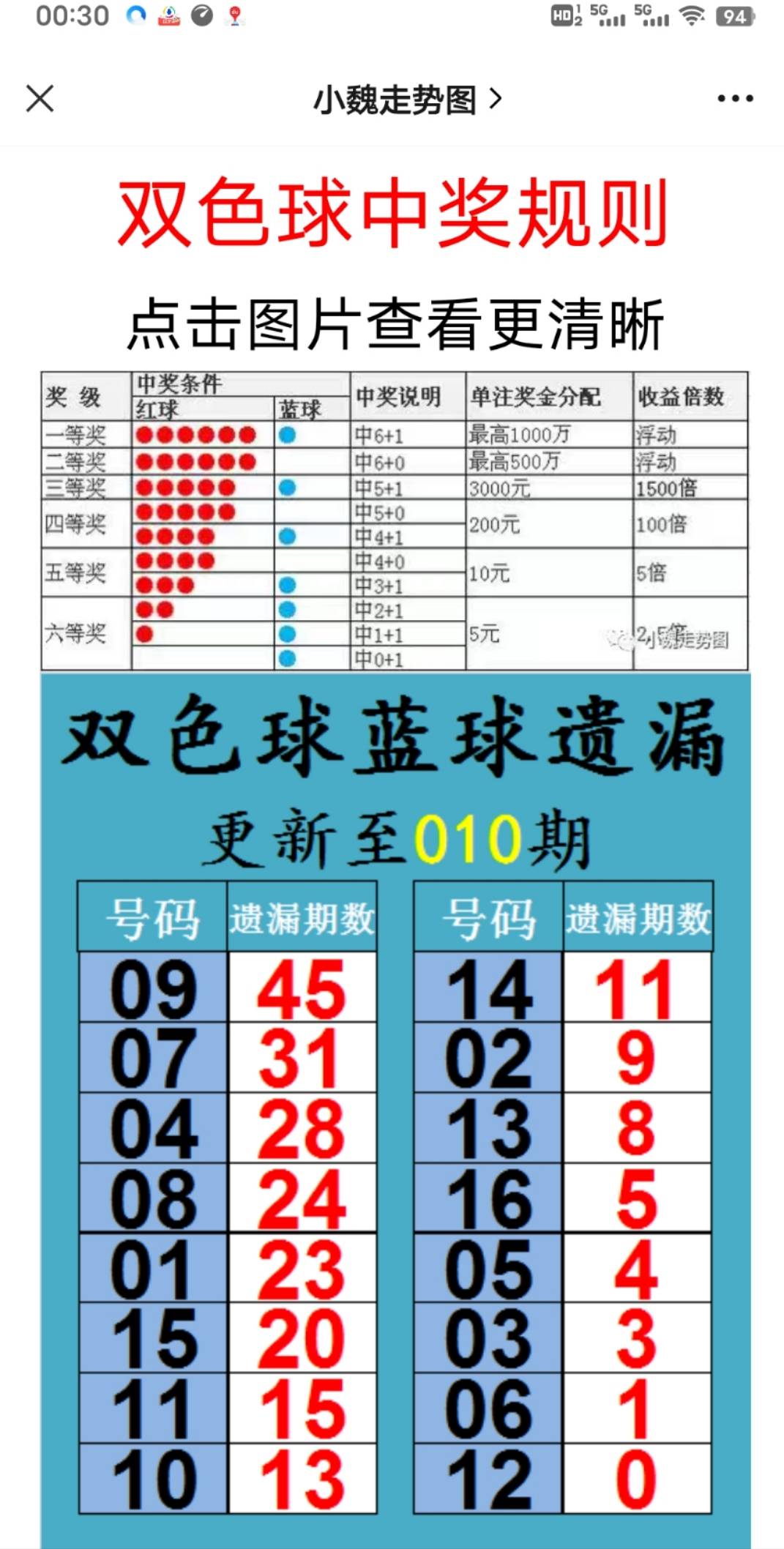 2025年新奧梅特免費資料大全，一網(wǎng)打盡所有資源，2025年新奧梅特免費資料大全，全面匯集所有資源