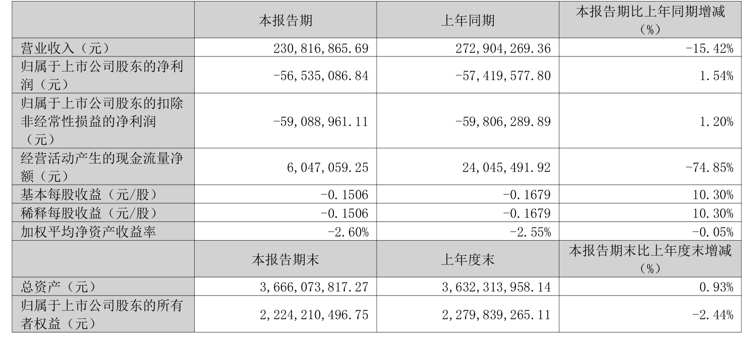 『未來之門開啟，2025正版資料免費(fèi)大全功能揭秘』，未來之門開啟，揭秘2025正版資料免費(fèi)大全功能全貌