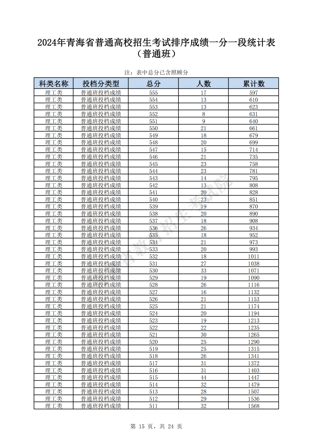 澳門開獎(jiǎng)結(jié)果與生肖記錄表，澳門開獎(jiǎng)結(jié)果與生肖記錄表概覽