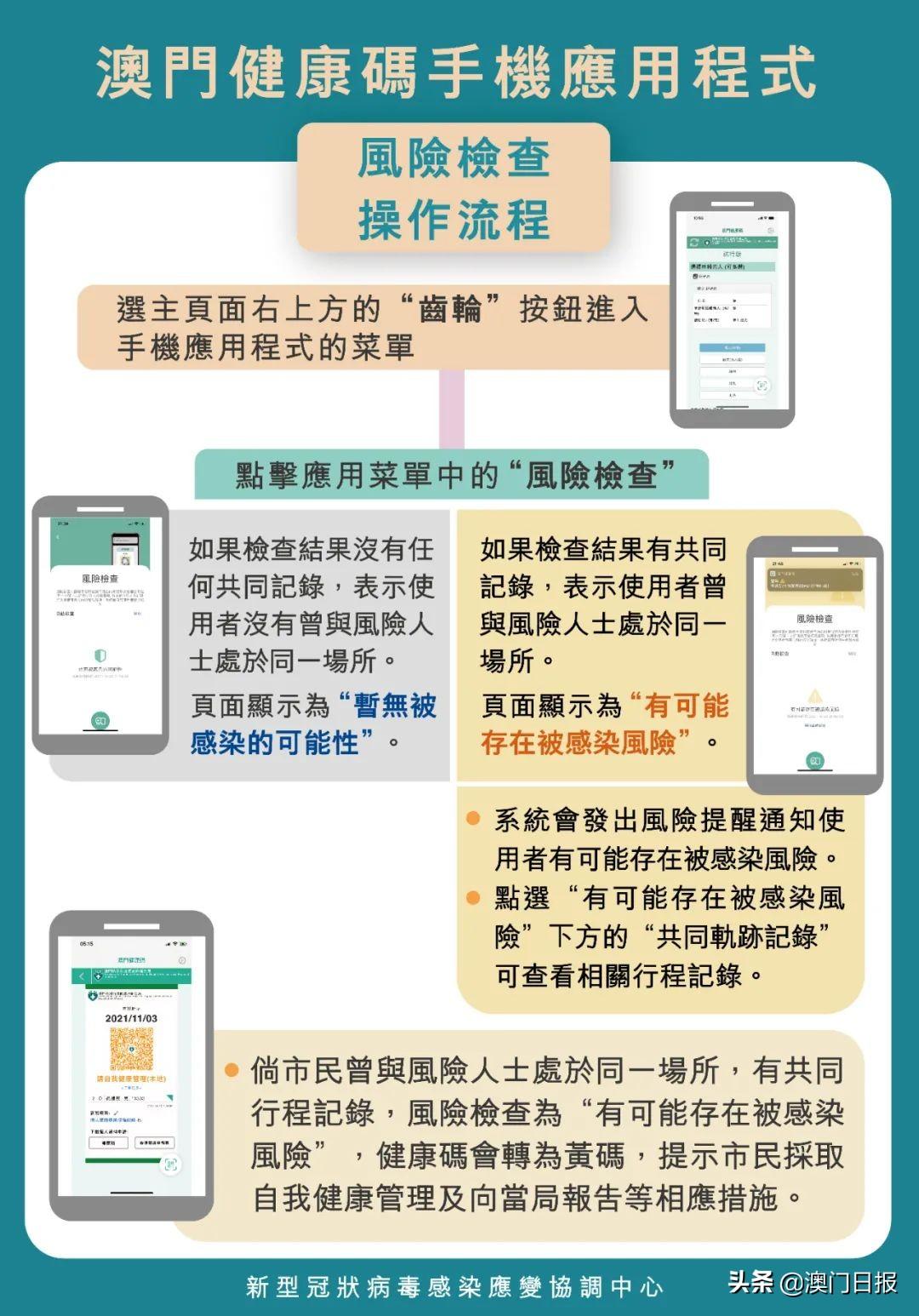 新澳門一碼一碼100準確——探索澳門最新資訊與魅力，澳門最新資訊與魅力探索，一碼一碼精準解讀