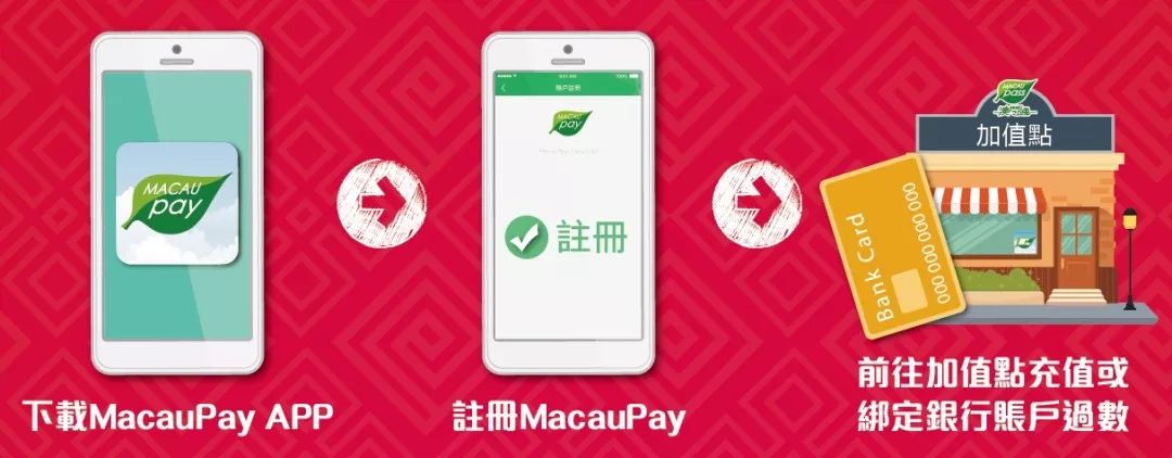 澳門正版資料大全資料生肖卡的奧秘與魅力，澳門正版資料大全，生肖卡的奧秘與魅力