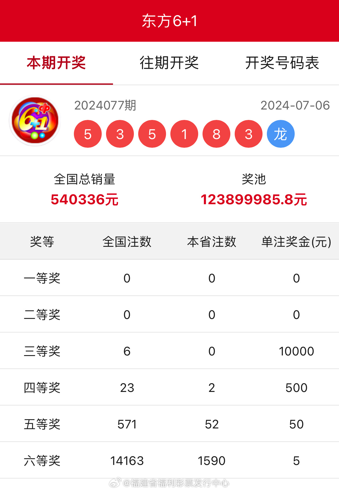 揭秘7777788888王中王開獎(jiǎng)十記錄網(wǎng)一，揭秘王中王開獎(jiǎng)十記錄網(wǎng)一，77777與88888的神秘開獎(jiǎng)歷程