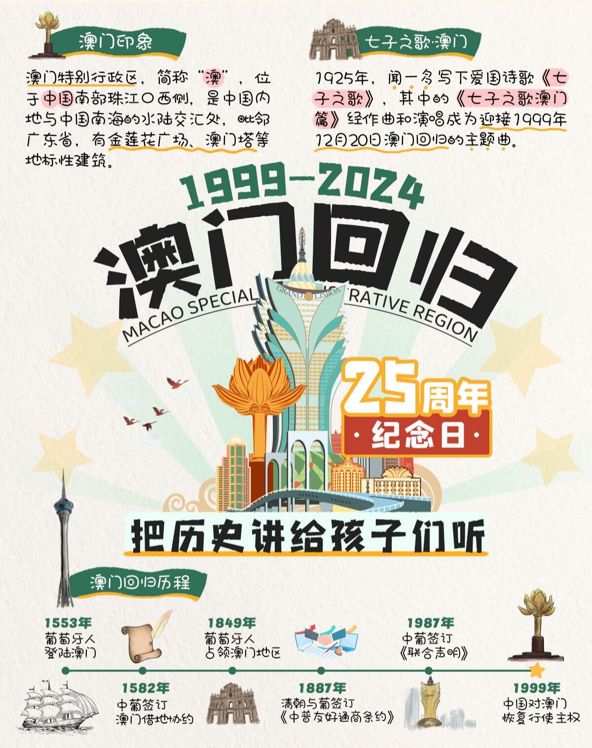 2025年澳門歷史記錄，追溯歷史脈絡，探尋時代印記，澳門歷史脈絡探尋，時代印記至2025年回顧
