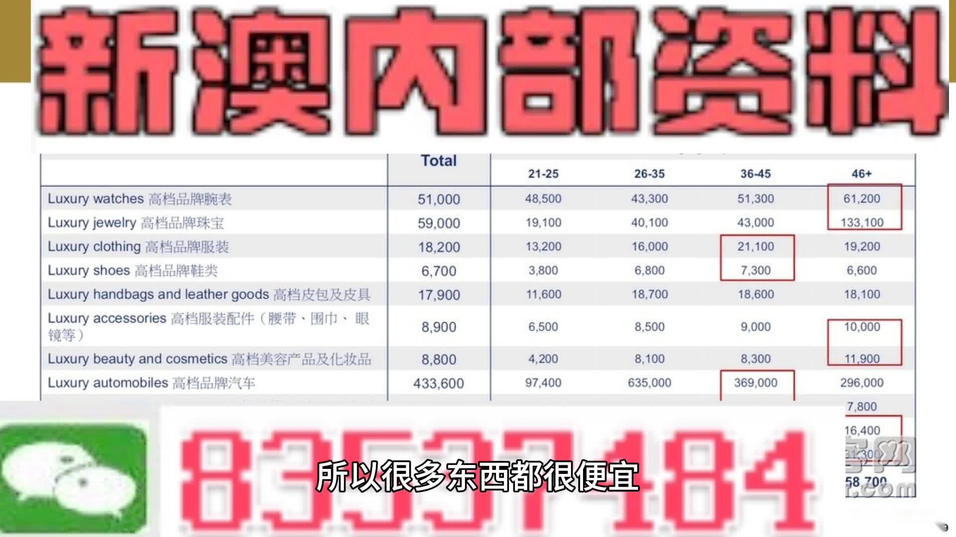 新澳全年免費(fèi)資料大全，一網(wǎng)打盡各類資源，新澳全年免費(fèi)資料大全，各類資源一網(wǎng)打盡