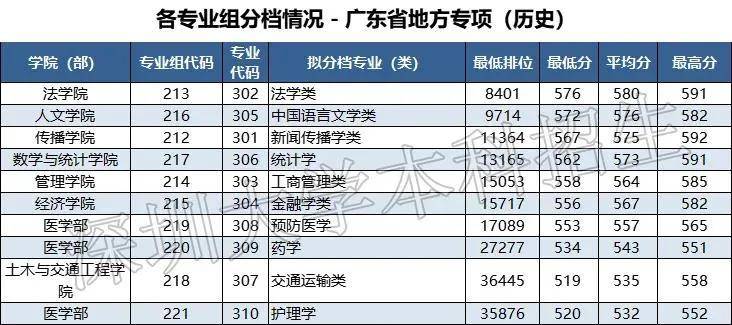新澳門2023年歷史開獎記錄查詢表全解析，澳門歷史開獎記錄查詢表全解析（最新更新至2023年）