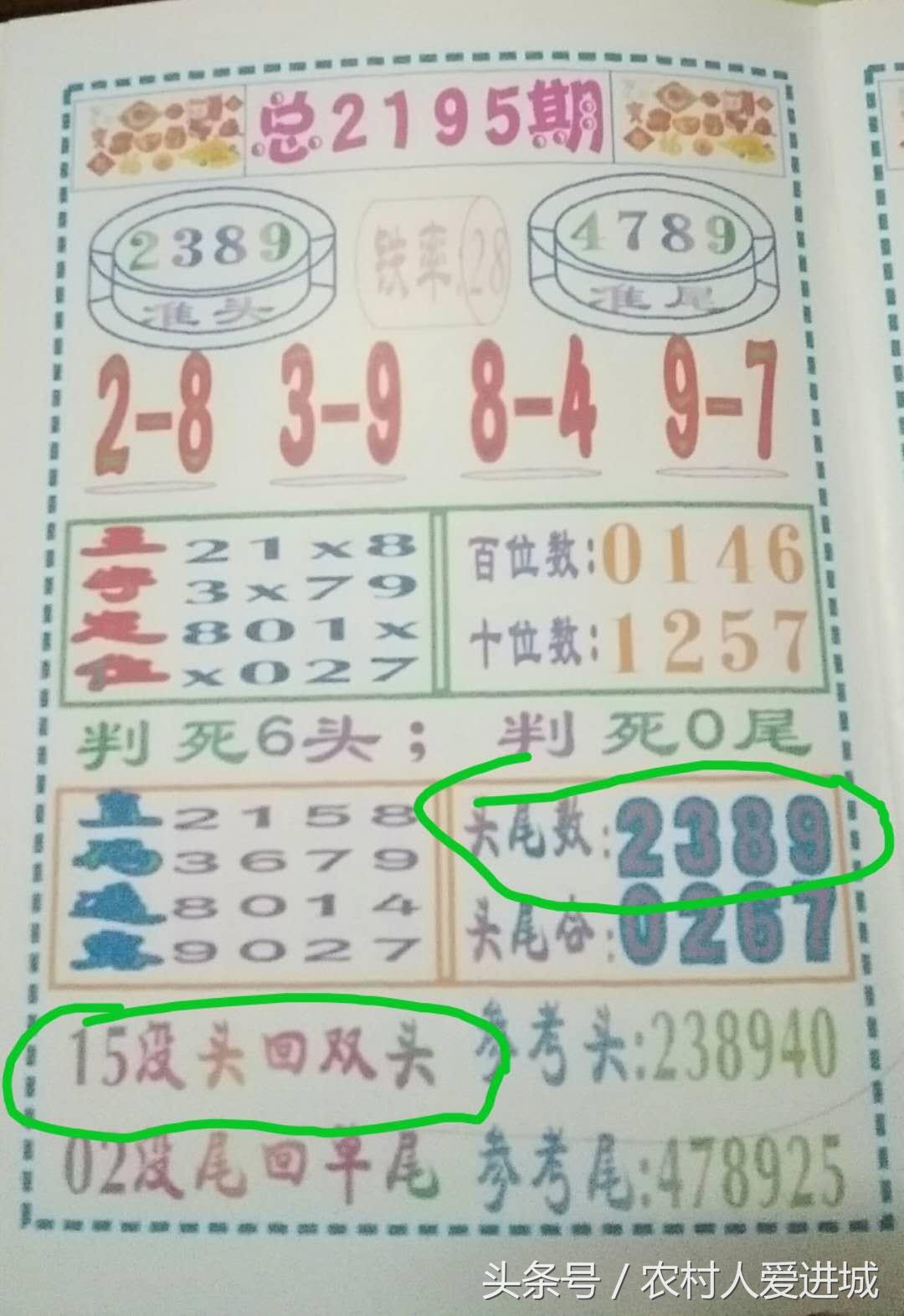 揭秘新澳門(mén)一肖中100%期期準(zhǔn)的秘密，揭秘新澳門(mén)一肖期期準(zhǔn)確的中獎(jiǎng)秘密