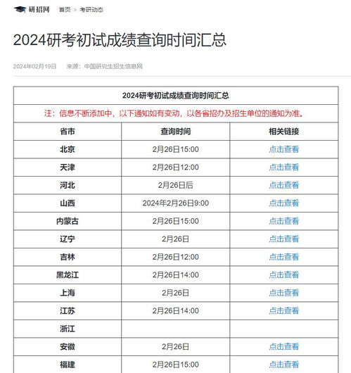 2025年新澳門今晚開獎(jiǎng)結(jié)果查詢表
